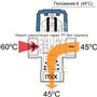 Термосмеситель Aquamix WATTS 10017418 Смеситель трехходовой