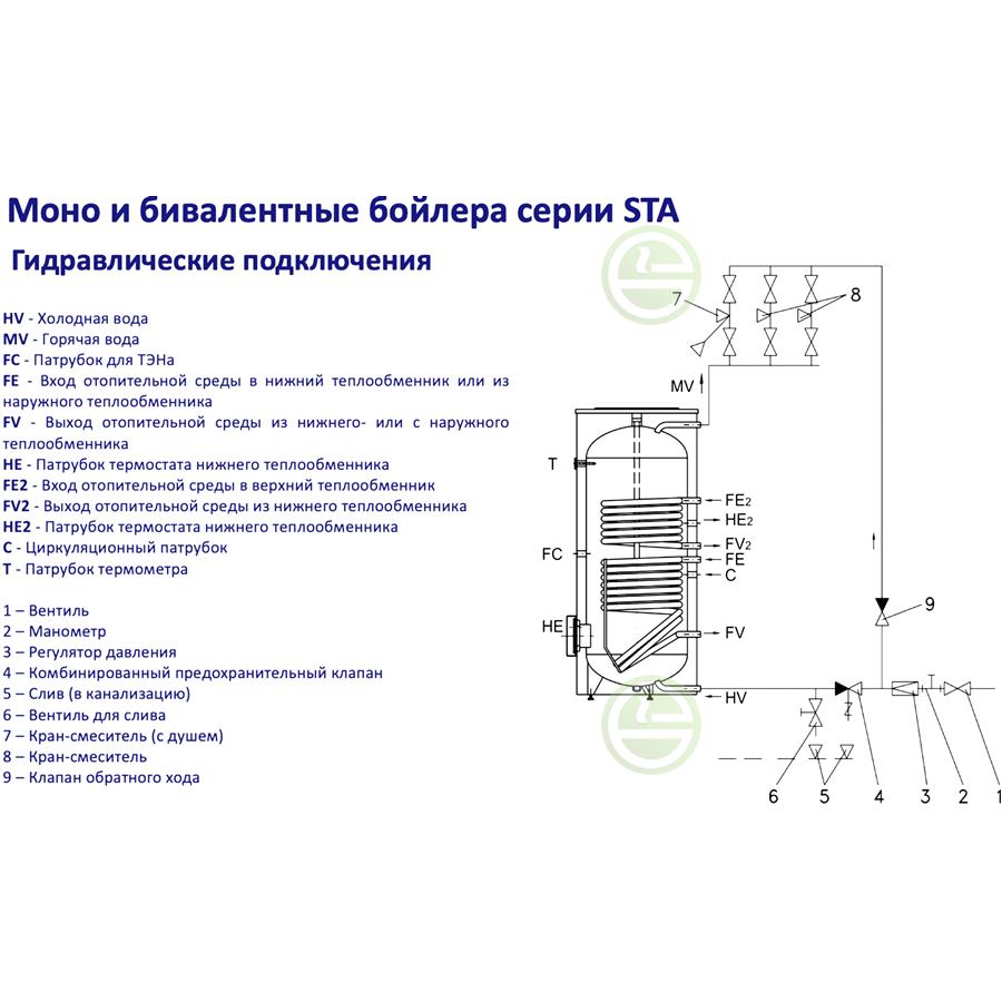 Бойлер косвенного нагрева аквастик схема подключения