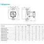 Циркуляционный насос Grundfos ALPHA2 25-40 A NEW 18Вт 2,2м³/ч 99411167