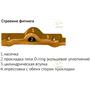 Пресс-угол 90° IBP B-Press P 4090G 42 x 1 1/2" ВР P4090G04212000