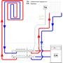 Смесительный узел Icma M059 с насосом Grundfos Alpha2 25/60-130
 M059