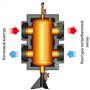 Гидравлическая стрелка Meibes HZW 150/6 до 1150 кВт 50м³/ч (ME 66374.152) с автоматическим воздухоотводчиком ME 66374.152