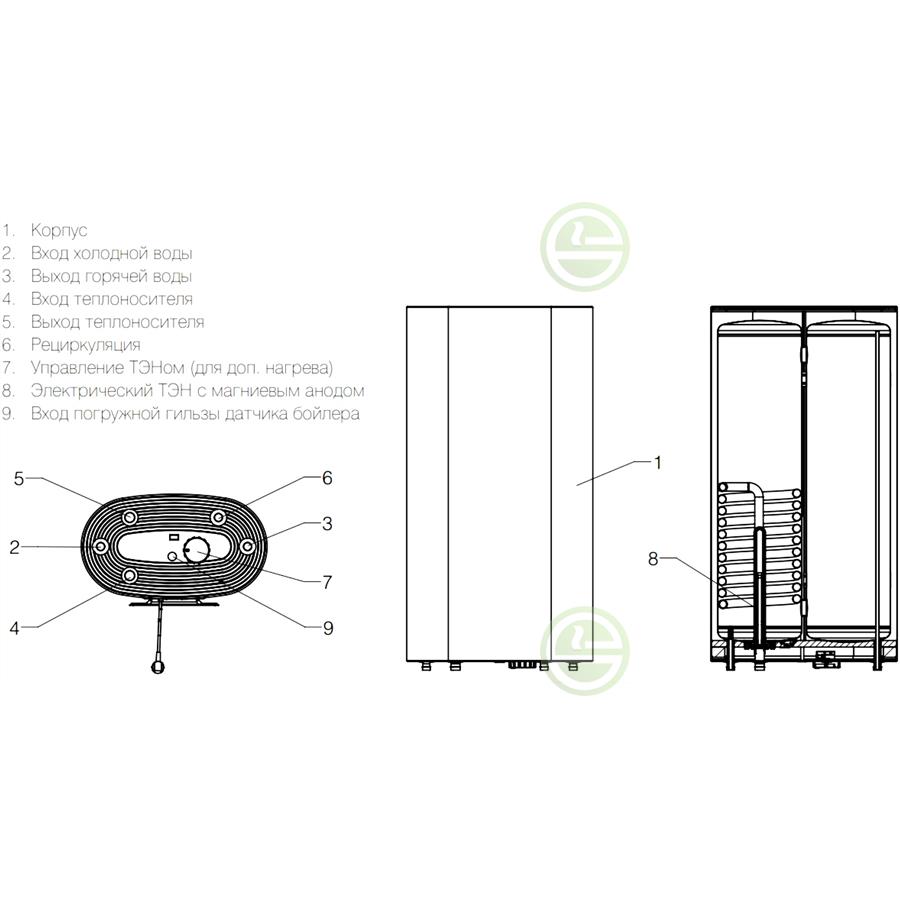 Водонагреватель inox 80 литров схема подключения - 85 фото