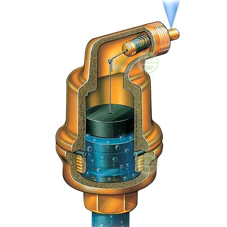Автоматический воздухоотводчик Spirotech Spirotop AB050 - купить ...