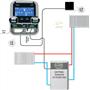 Интернет-модуль Tech ST-5060 с Wi-Fi и RS-связью ST-5060