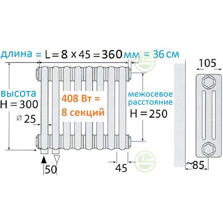 Радиатор арбония 3037