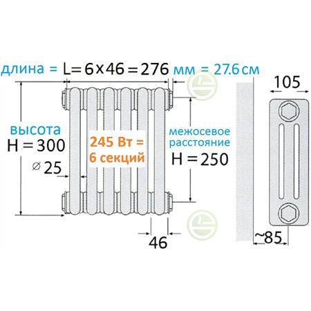 Радиатор зендер 180