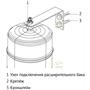 Консоль настенного монтажа Uni-Fitt 3/4" 853B3300