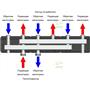 Коллектор Viessmann на 4 контура DN 25 стальной 7741061