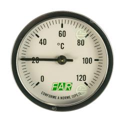 Биметаллические термометры Far (Фар)