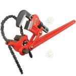 Сложнорычажные трубные ключи Ridgid