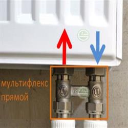Краны для радиаторов с нижним прямым подключением - купить узлы подключения для радиаторов отопления частного дома